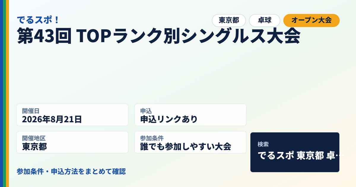 第43回 TOPランク別シングルス大会