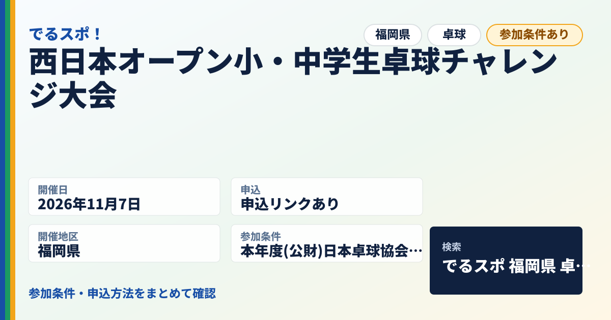 西日本オープン小・中学生卓球チャレンジ大会