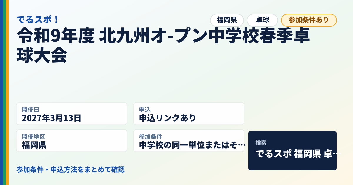 令和9年度 北九州オ-プン中学校春季卓球大会