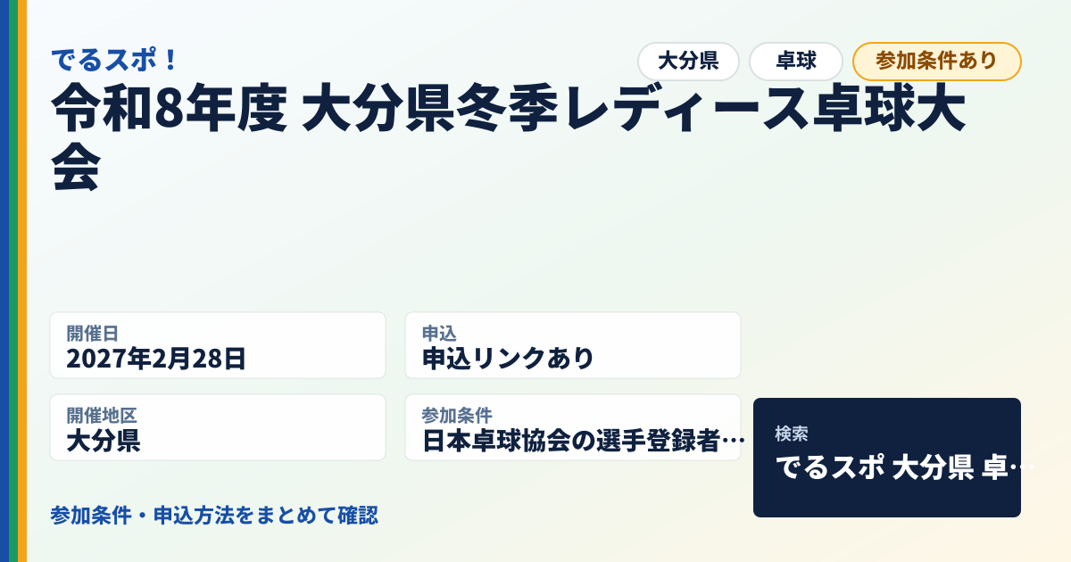 令和8年度 大分県冬季レディース卓球大会