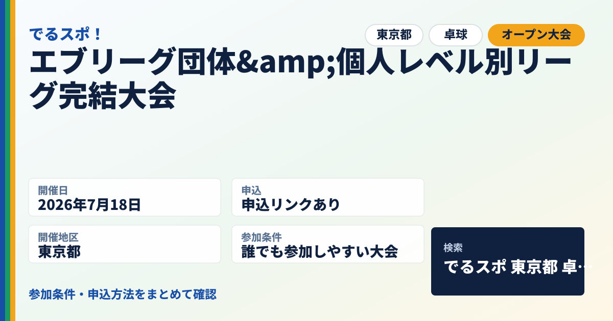 エブリーグ団体&個人レベル別リーグ完結大会