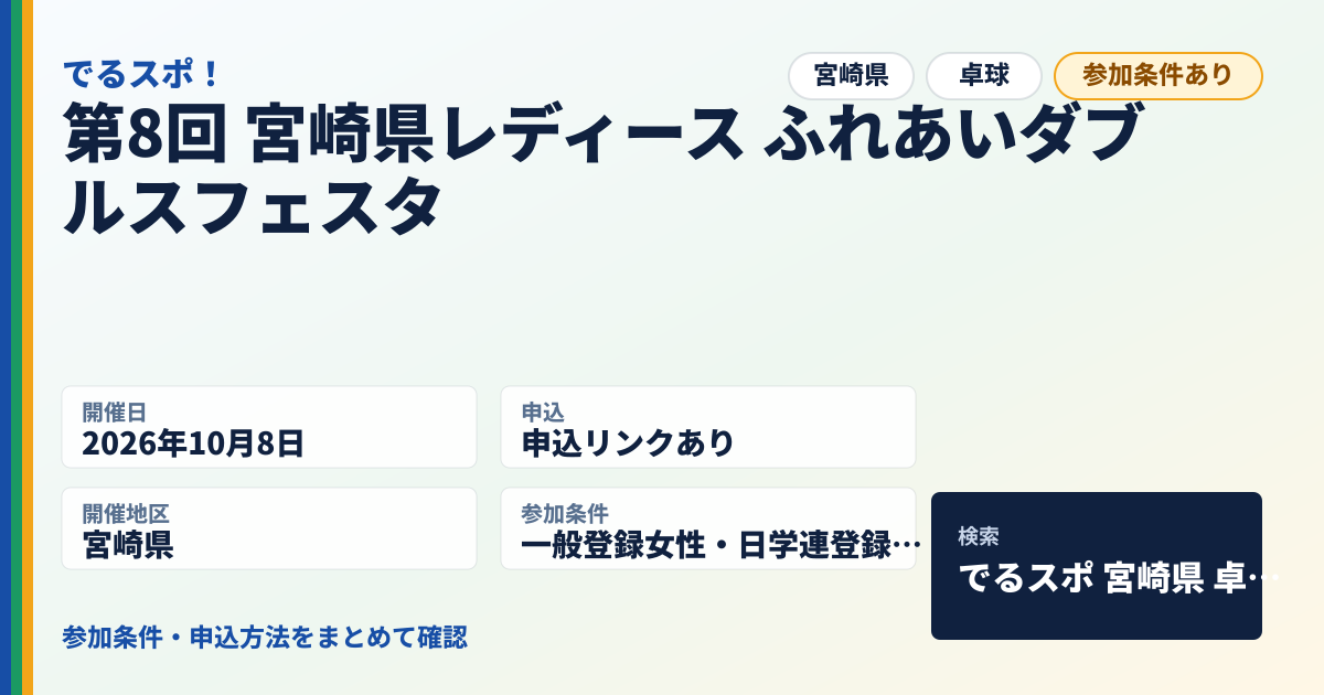 第8回 宮崎県レディース ふれあいダブルスフェスタ