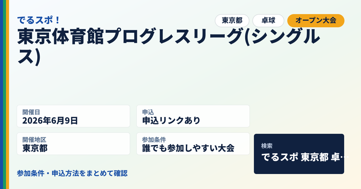東京体育館プログレスリーグ(シングルス)