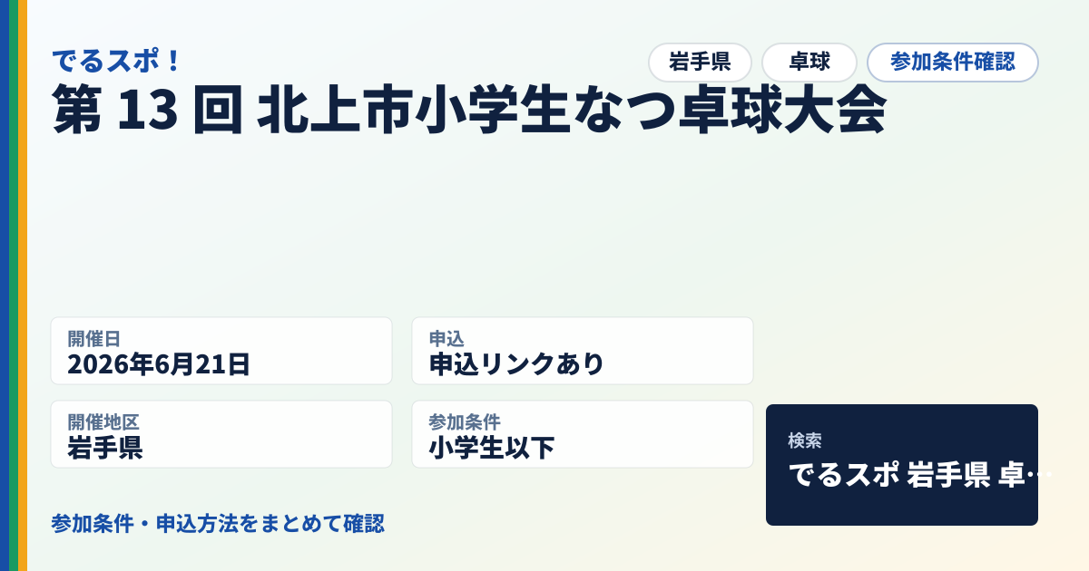 第 13 回 北上市小学生なつ卓球大会