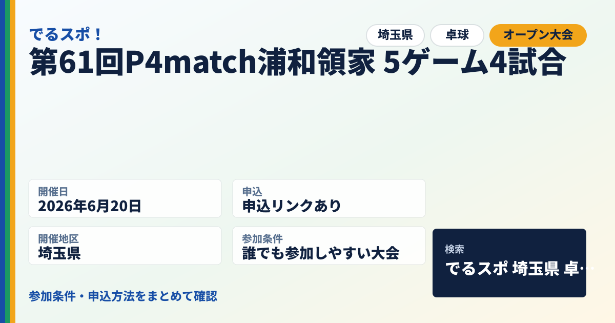 第61回P4match浦和領家 5ゲーム4試合