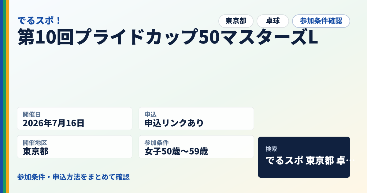 第10回プライドカップ50マスターズL