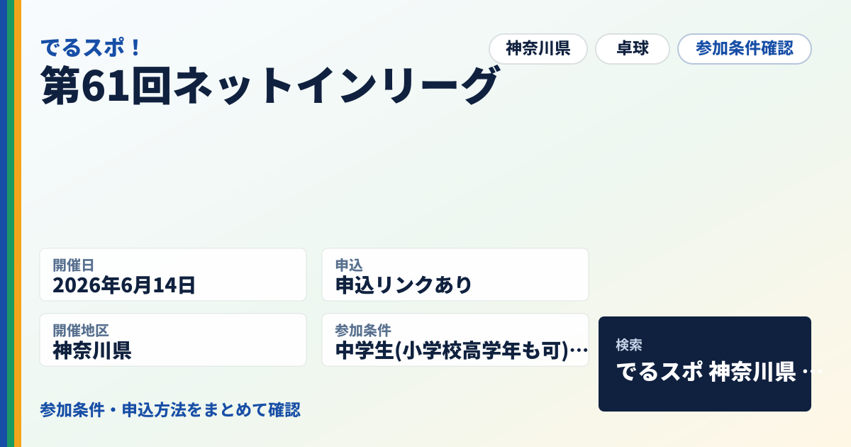 第61回ネットインリーグ