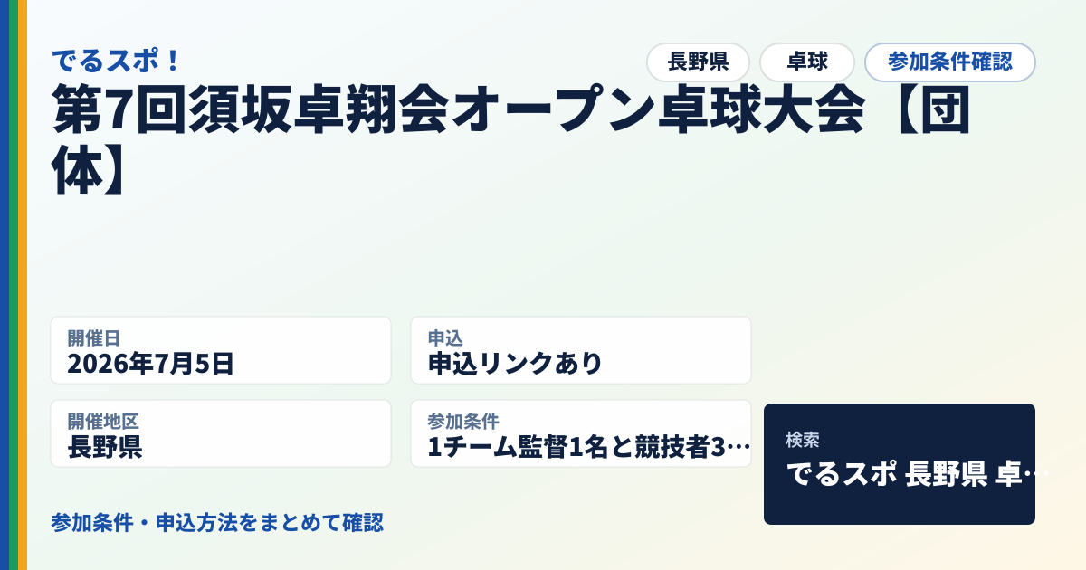 第7回須坂卓翔会オープン卓球大会【団体】