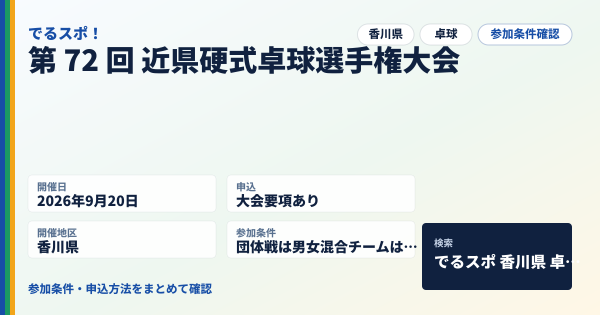 第 72 回 近県硬式卓球選手権大会