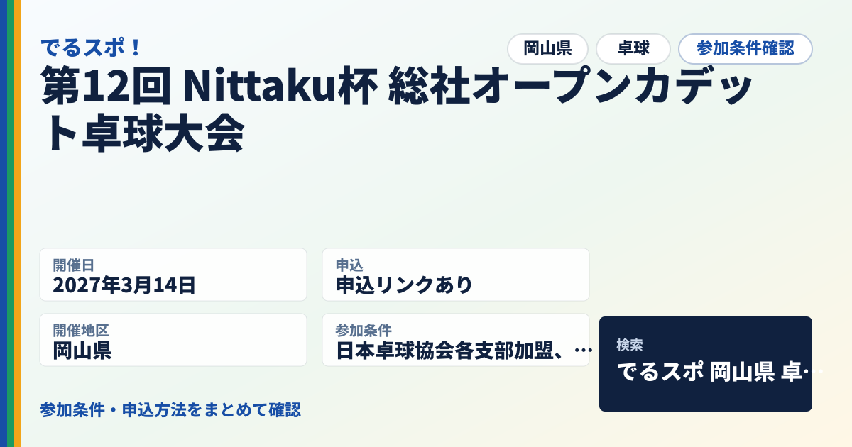 第12回 Nittaku杯 総社オープンカデット卓球大会