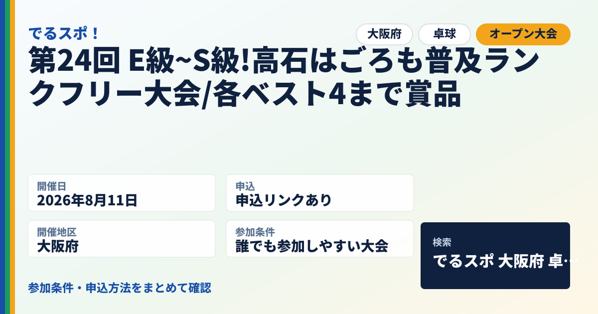 第24回 E級~S級!高石はごろも普及ランクフリー大会/各ベスト4まで賞品