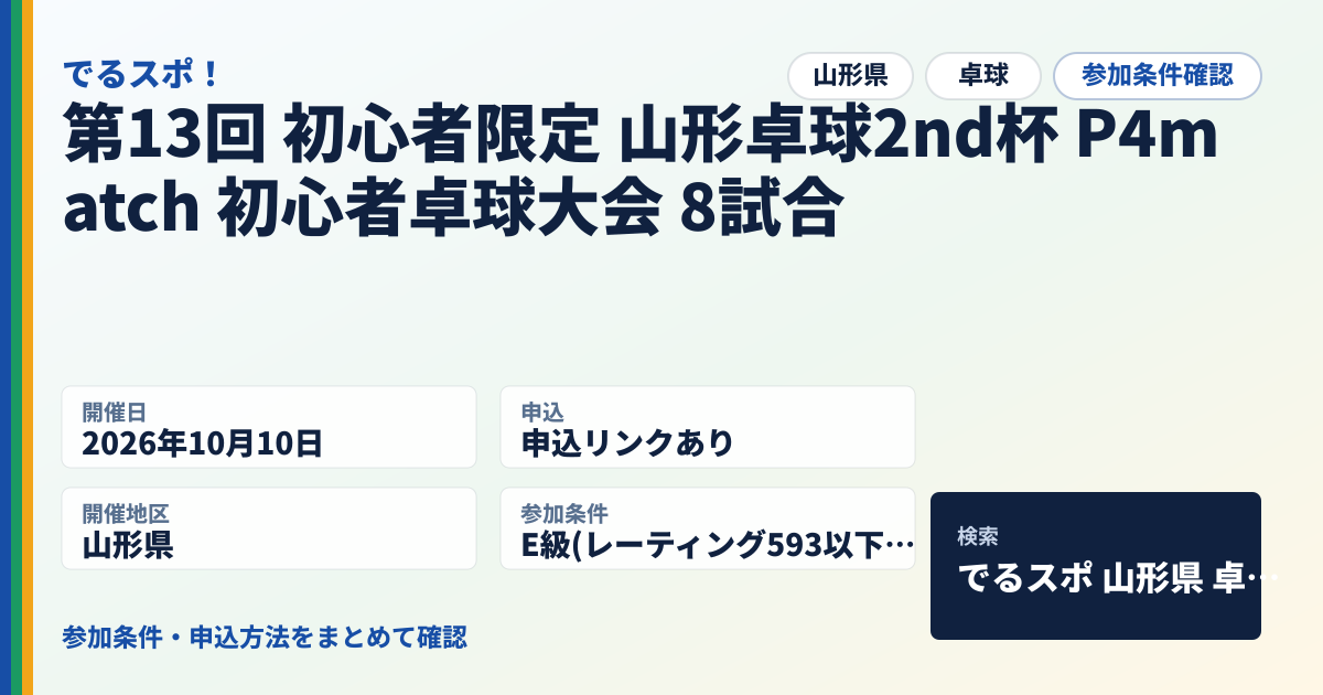 第13回 初心者限定 山形卓球2nd杯 P4match 初心者卓球大会 8試合
