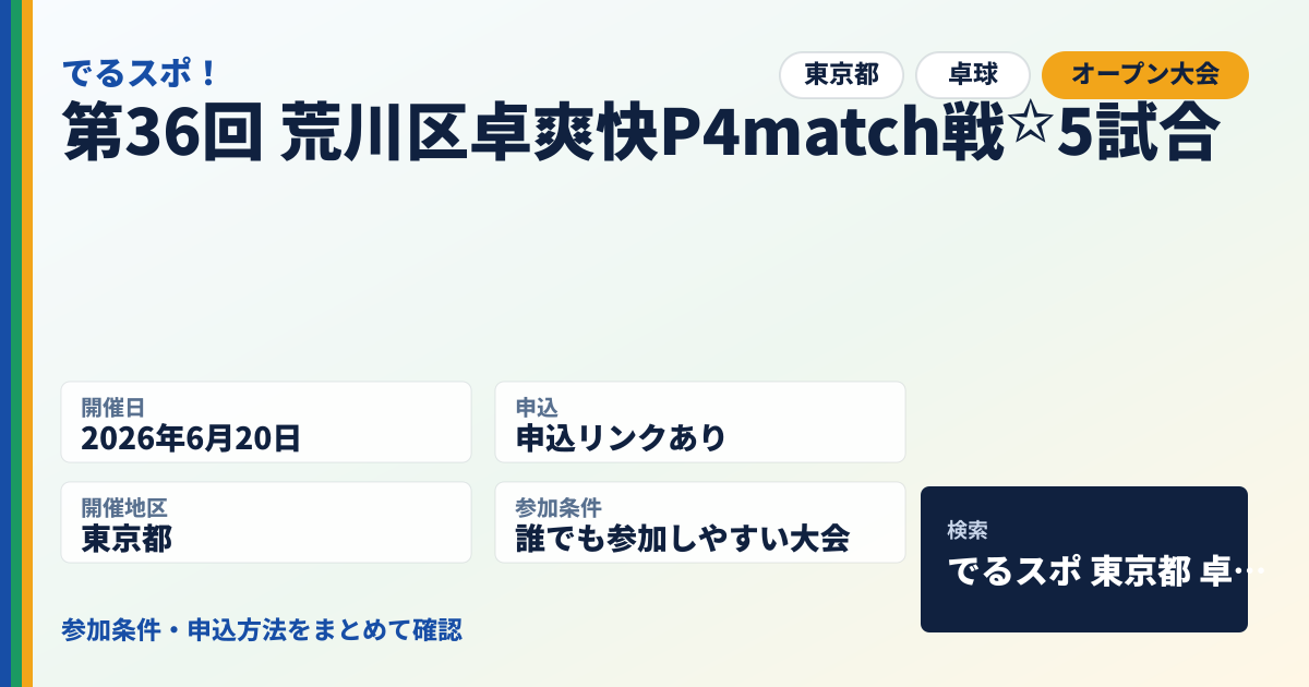 第36回 荒川区卓爽快P4match戦✩5試合