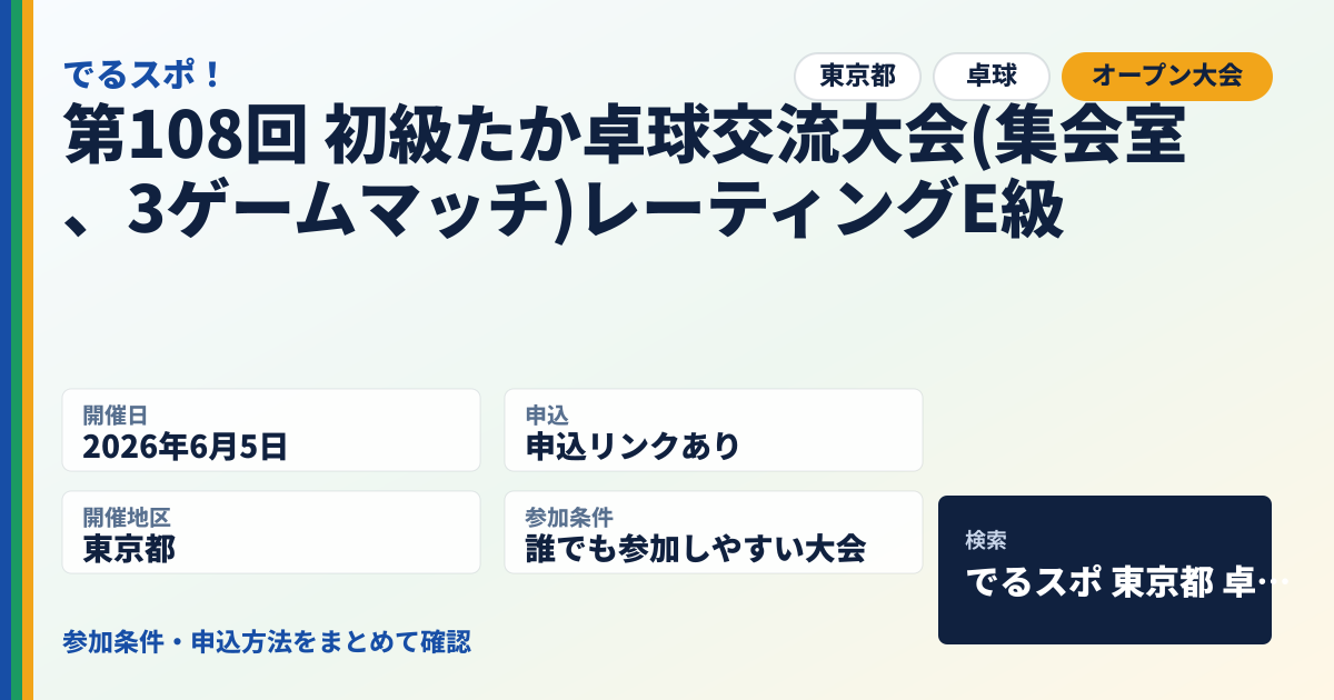 第108回 初級たか卓球交流大会(集会室、3ゲームマッチ)レーティングE級