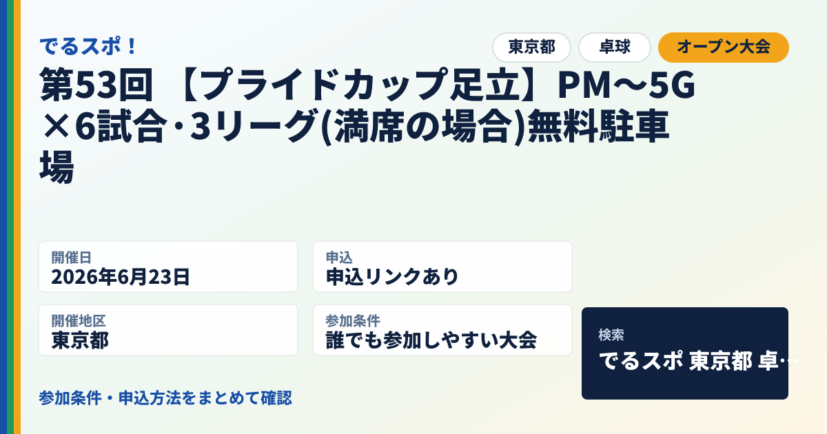 第53回 【プライドカップ足立】PM〜5G×6試合·3リーグ(満席の場合)無料駐車場