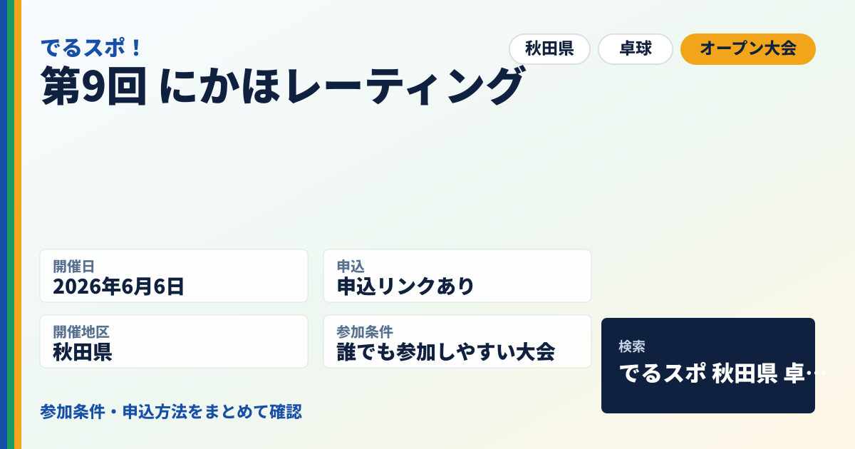 第9回 にかほレーティング
