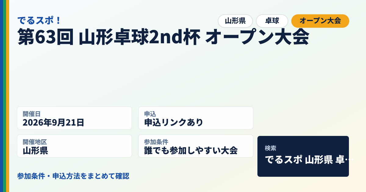 第63回 山形卓球2nd杯 オープン大会