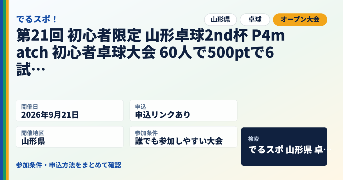 第21回 初心者限定 山形卓球2nd杯 P4match 初心者卓球大会 60人で500ptで6試合!
