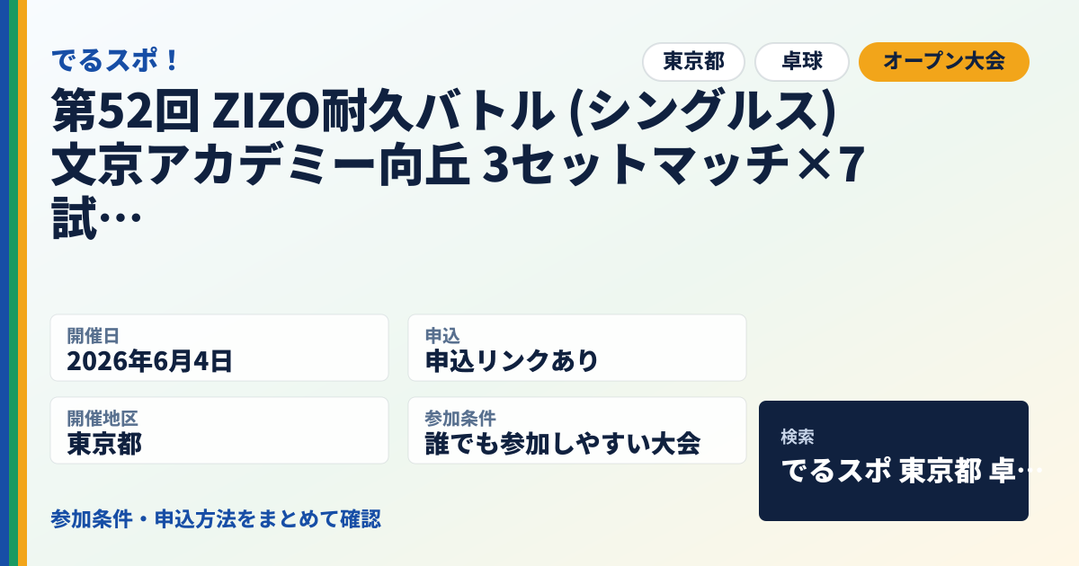 第52回 ZIZO耐久バトル (シングルス) 文京アカデミー向丘 3セットマッチ×7試合