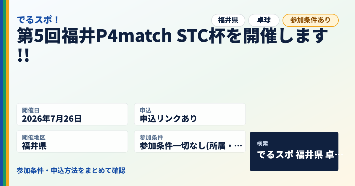 第5回福井P4match STC杯を開催します!!