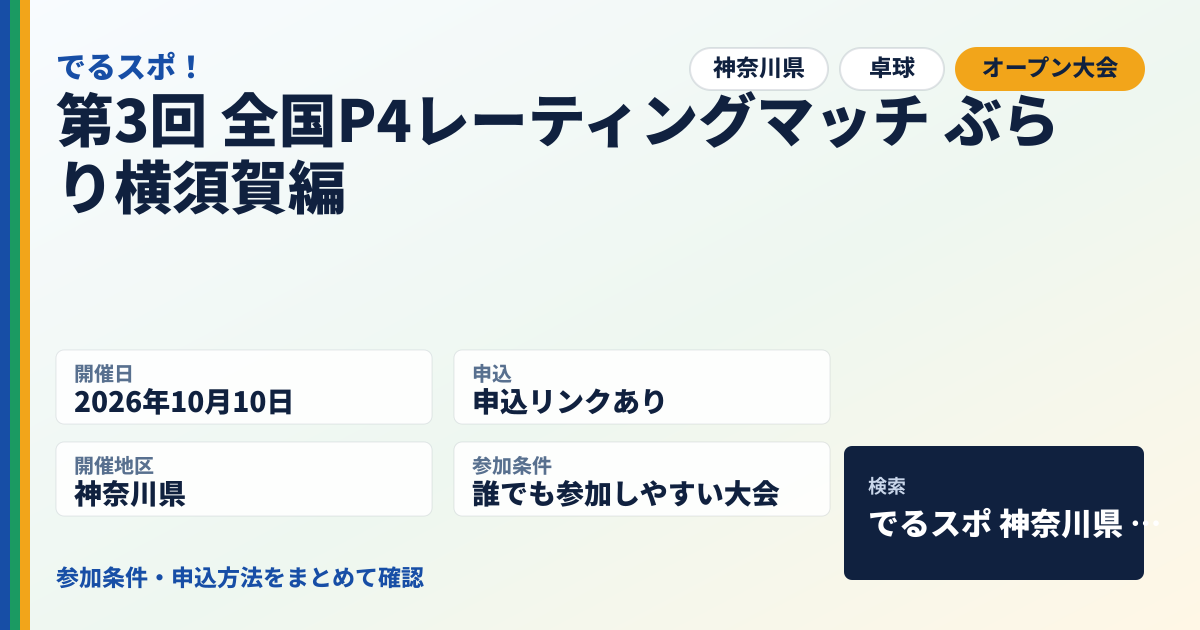 第3回 全国P4レーティングマッチ ぶらり横須賀編