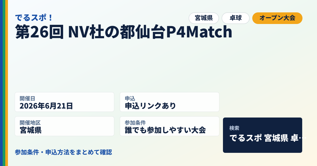 第26回 NV杜の都仙台P4Match