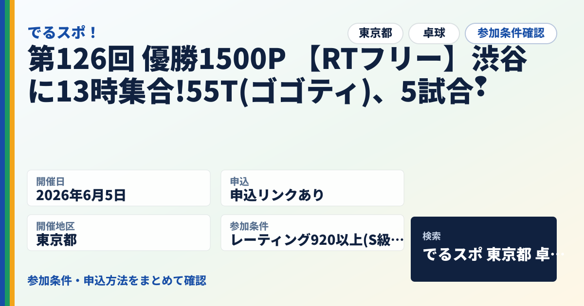 第126回 優勝1500P 【RTフリー】渋谷に13時集合!55T(ゴゴティ)、5試合❢