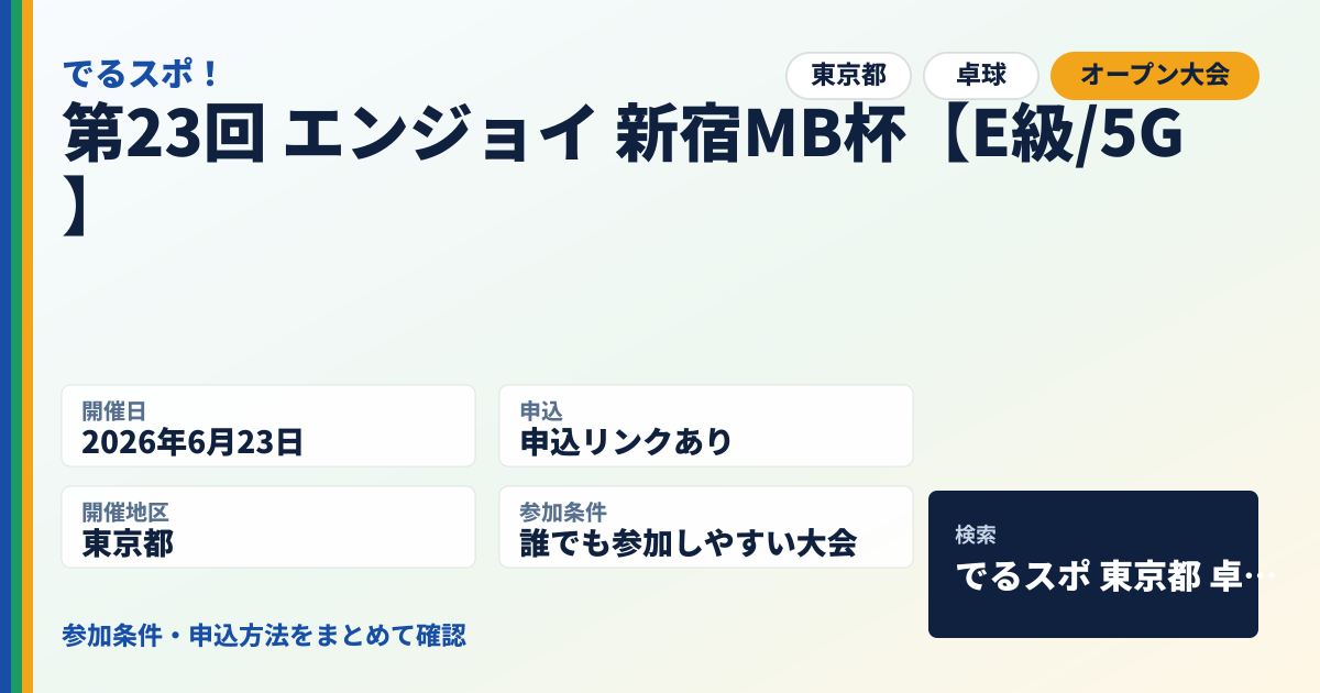 第23回 エンジョイ 新宿MB杯【E級/5G】