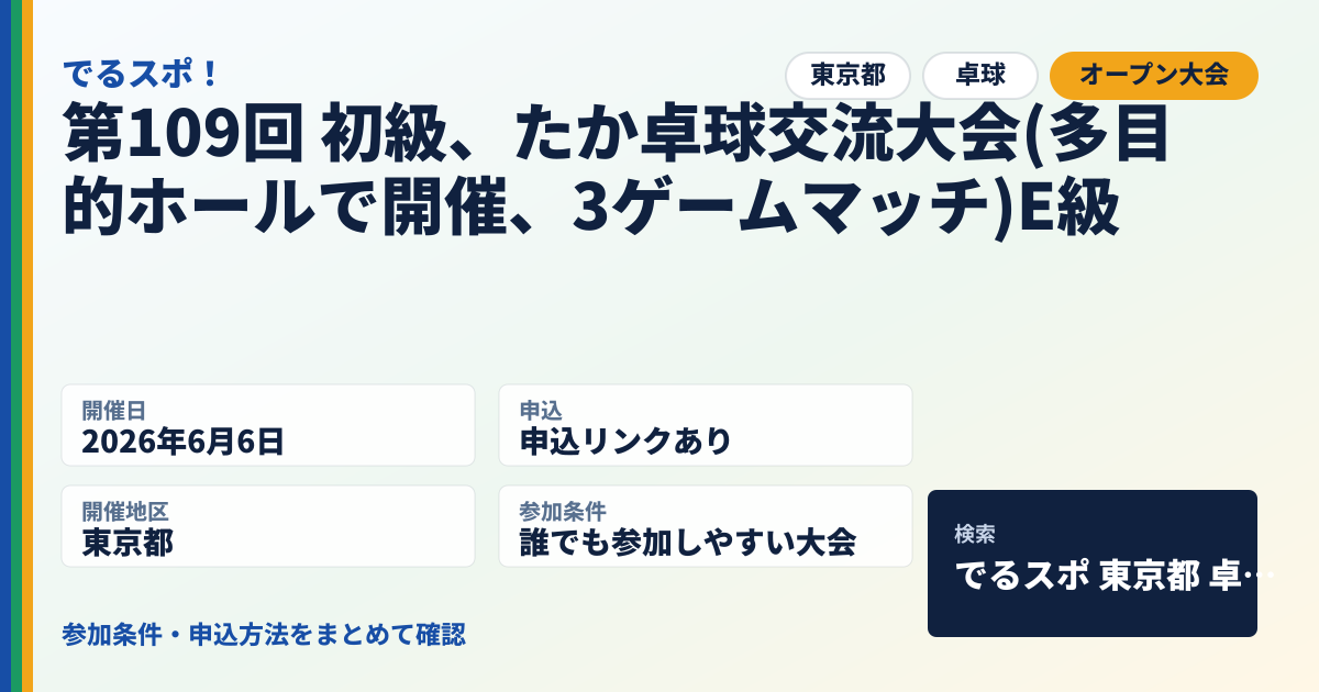 第109回 初級、たか卓球交流大会(多目的ホールで開催、3ゲームマッチ)E級