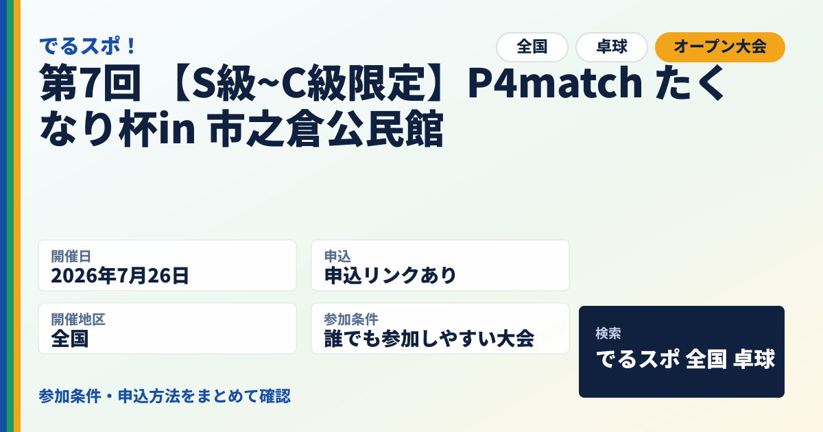 第7回 【S級~C級限定】P4match たくなり杯in 市之倉公民館