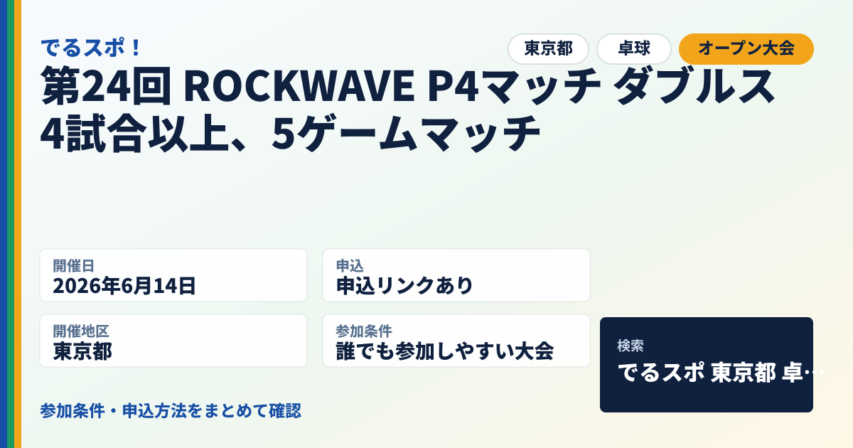 第24回 ROCKWAVE P4マッチ ダブルス 4試合以上、5ゲームマッチ