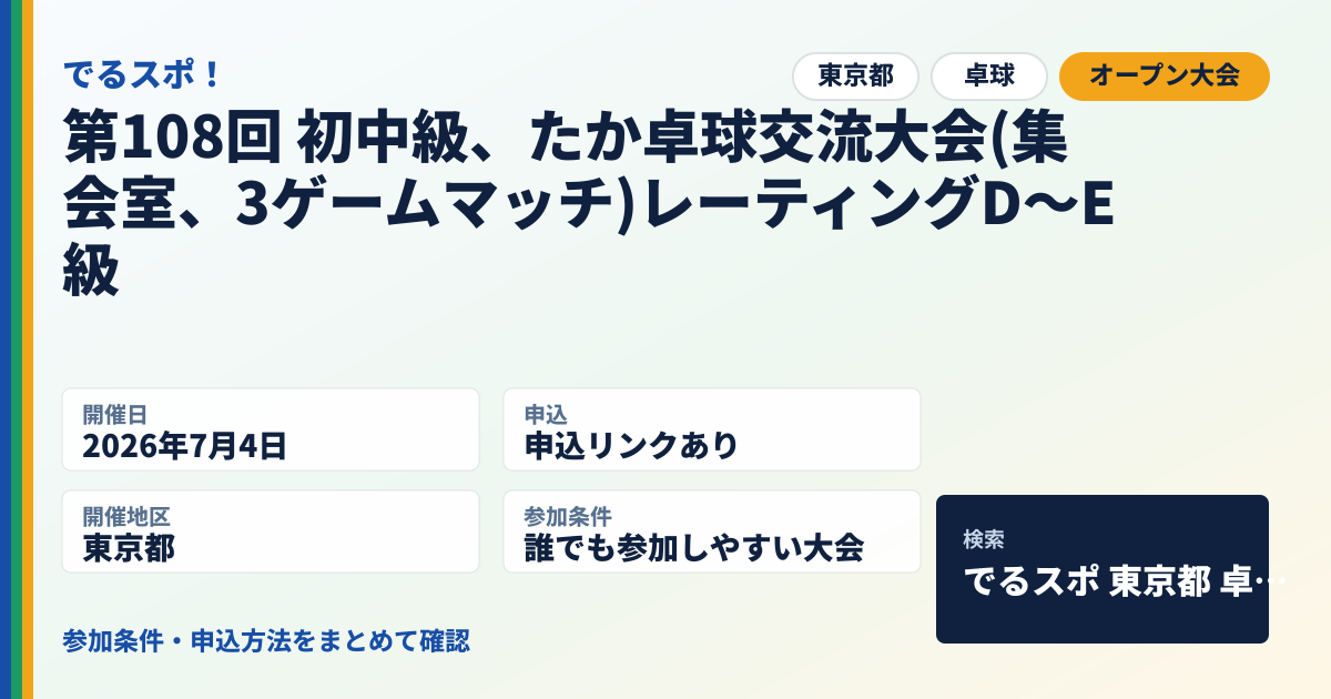 第108回 初中級、たか卓球交流大会(集会室、3ゲームマッチ)レーティングD〜E級