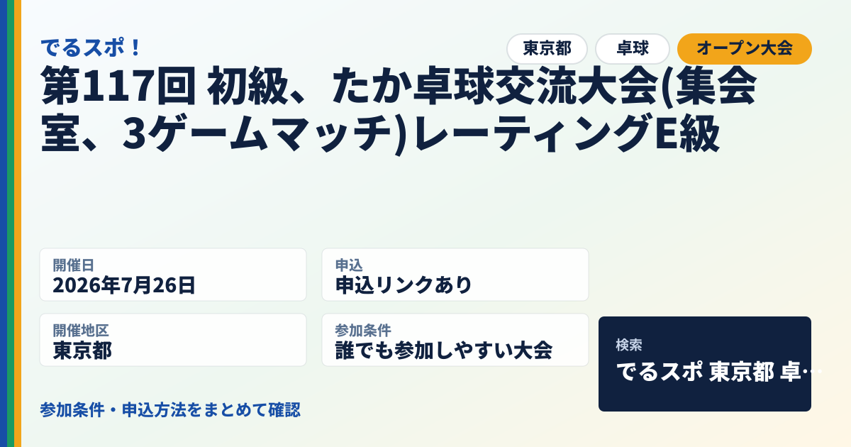 第117回 初級、たか卓球交流大会(集会室、3ゲームマッチ)レーティングE級