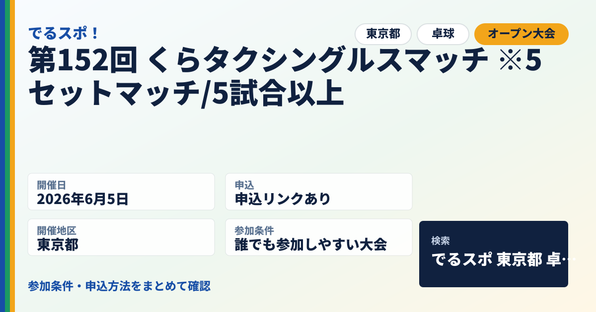 第152回 くらタクシングルスマッチ ※5セットマッチ/5試合以上