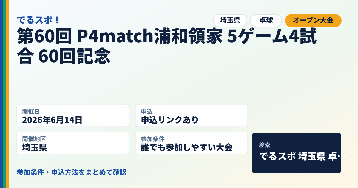 第60回 P4match浦和領家 5ゲーム4試合 60回記念