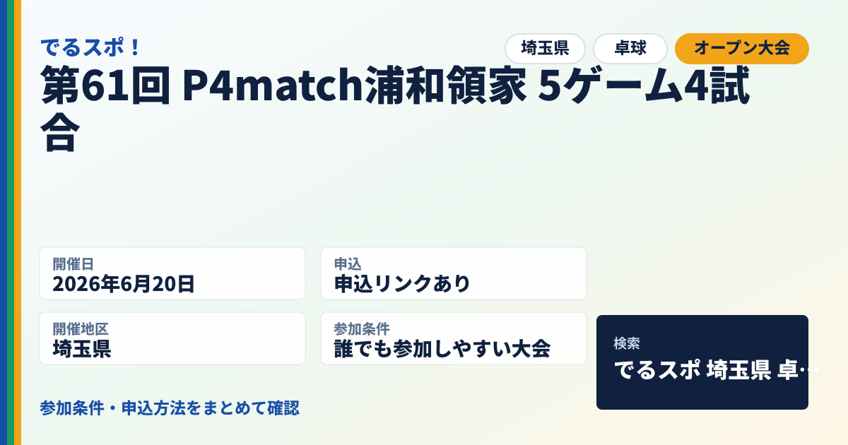 第61回 P4match浦和領家 5ゲーム4試合