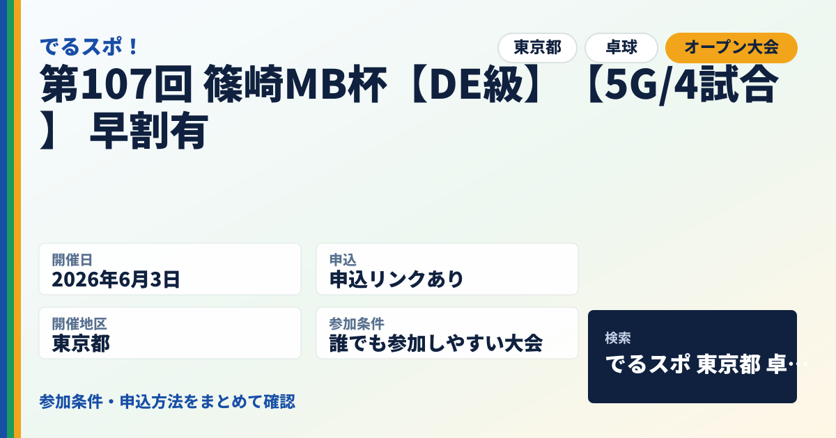 第107回 篠崎MB杯【DE級】【5G/4試合】 早割有