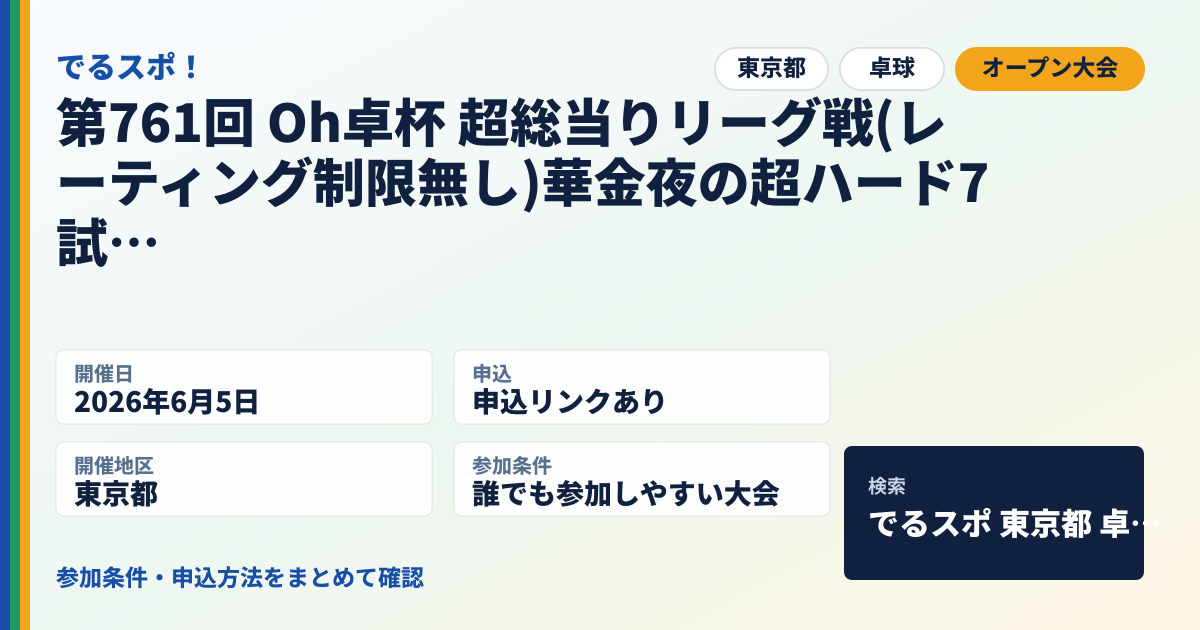 第761回 Oh卓杯 超総当りリーグ戦(レーティング制限無し)華金夜の超ハード7試合予定!