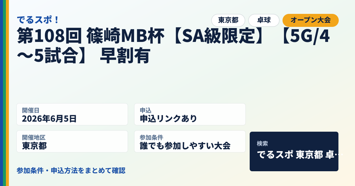 第108回 篠崎MB杯【SA級限定】【5G/4〜5試合】 早割有