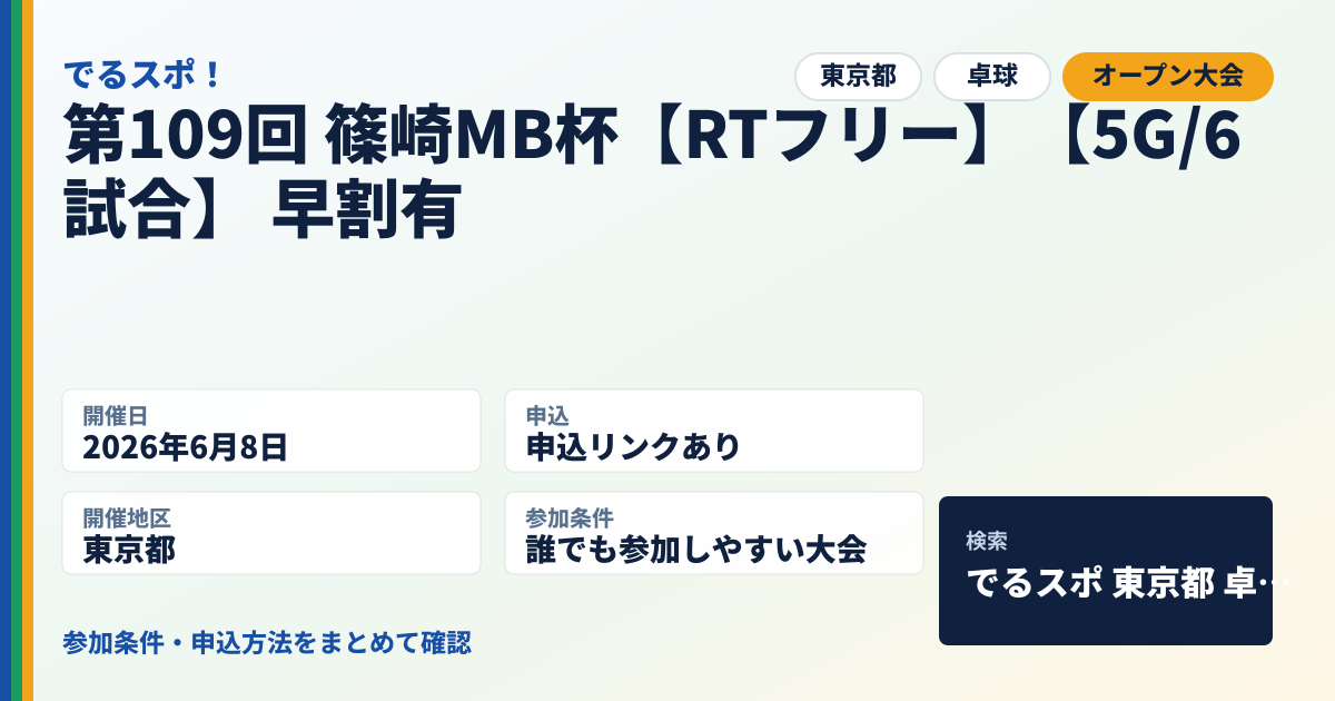 第109回 篠崎MB杯【RTフリー】【5G/6試合】 早割有