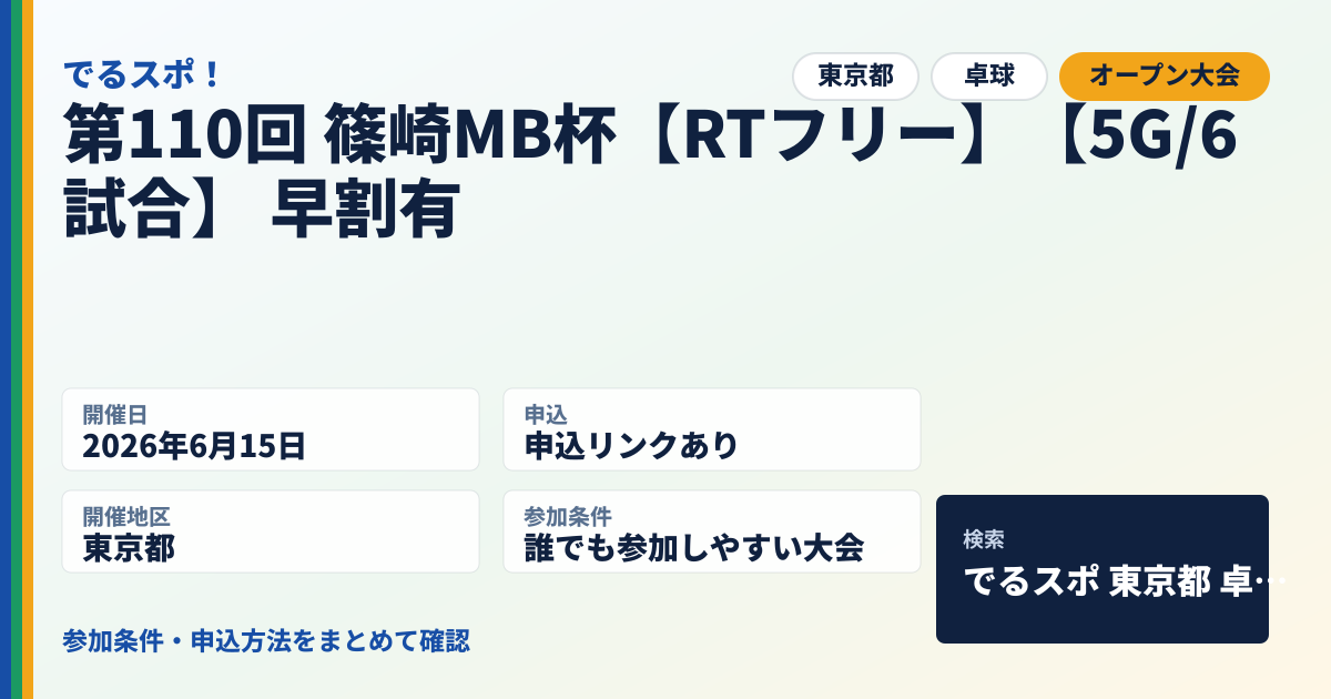 第110回 篠崎MB杯【RTフリー】【5G/6試合】 早割有