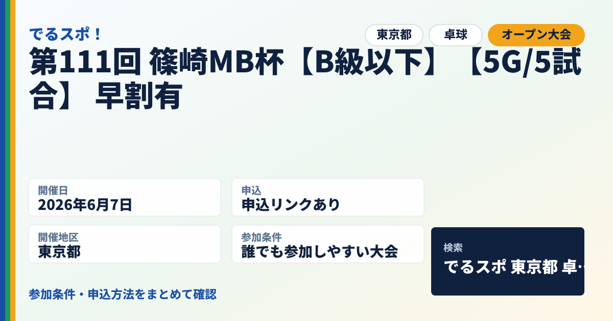 第111回 篠崎MB杯【B級以下】【5G/5試合】 早割有