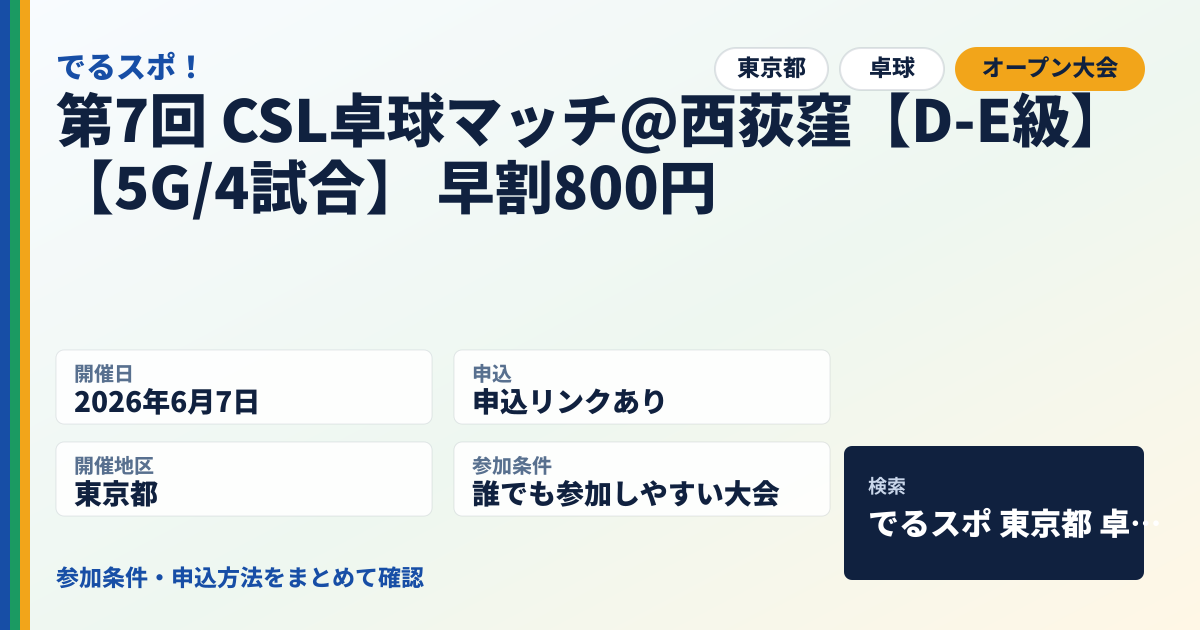 第7回 CSL卓球マッチ@西荻窪【D-E級】【5G/4試合】 早割800円