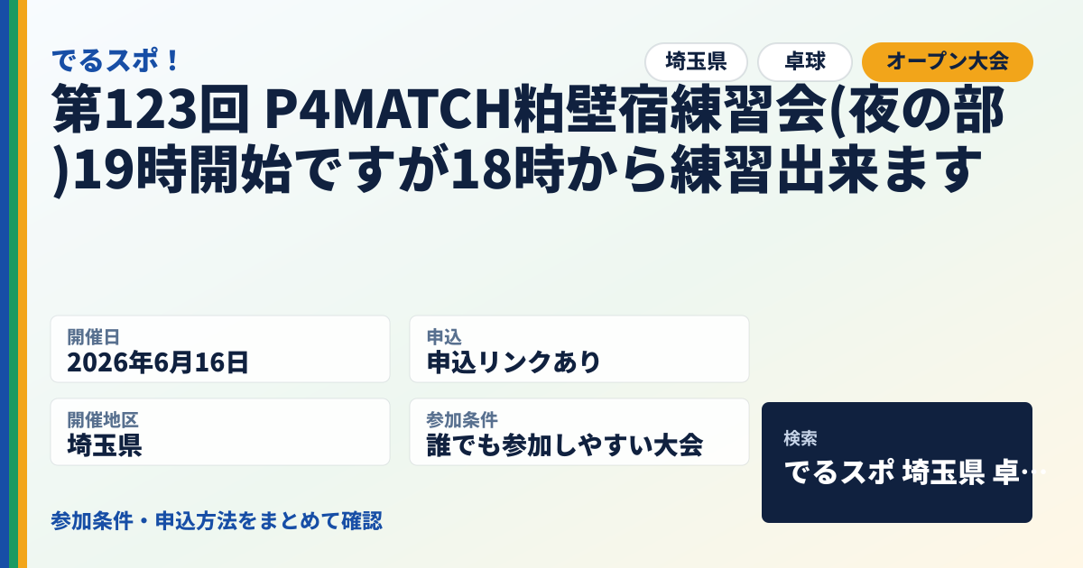 第123回 P4MATCH粕壁宿練習会(夜の部)19時開始ですが18時から練習出来ます