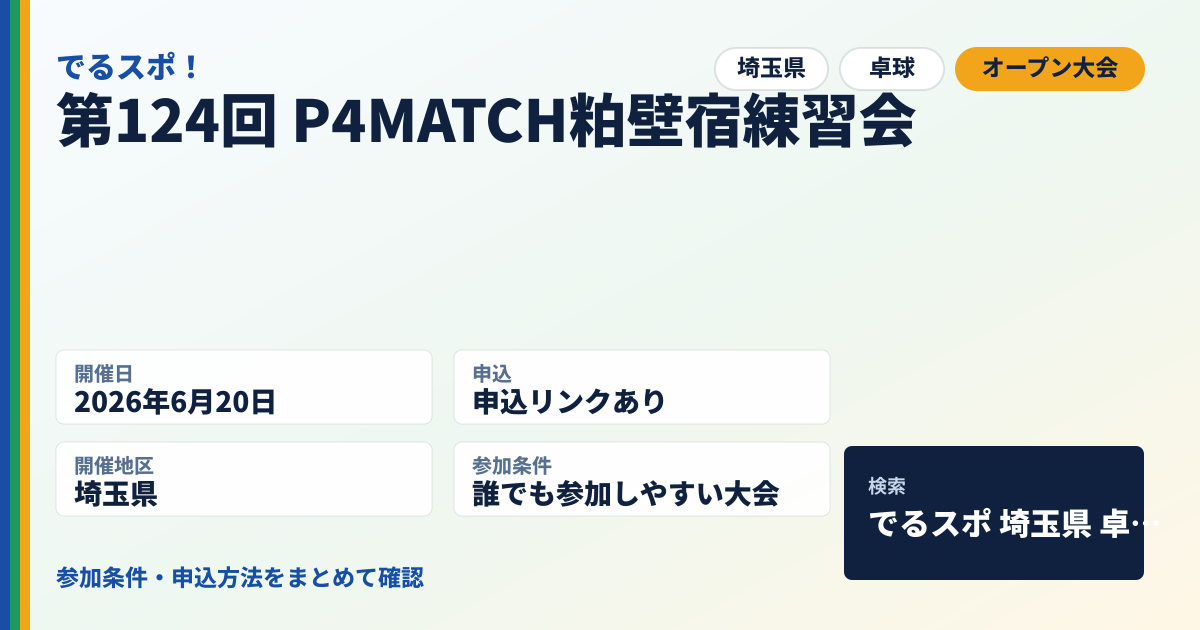 第124回 P4MATCH粕壁宿練習会