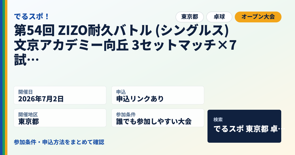 第54回 ZIZO耐久バトル (シングルス) 文京アカデミー向丘 3セットマッチ×7試合