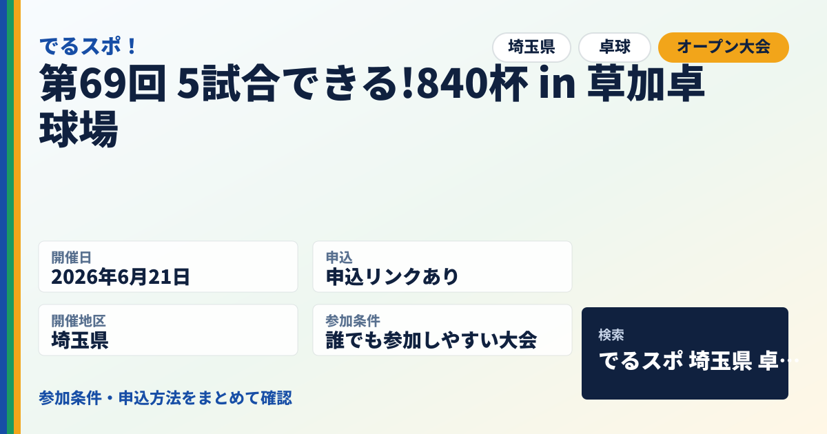 第69回 5試合できる!840杯 in 草加卓球場