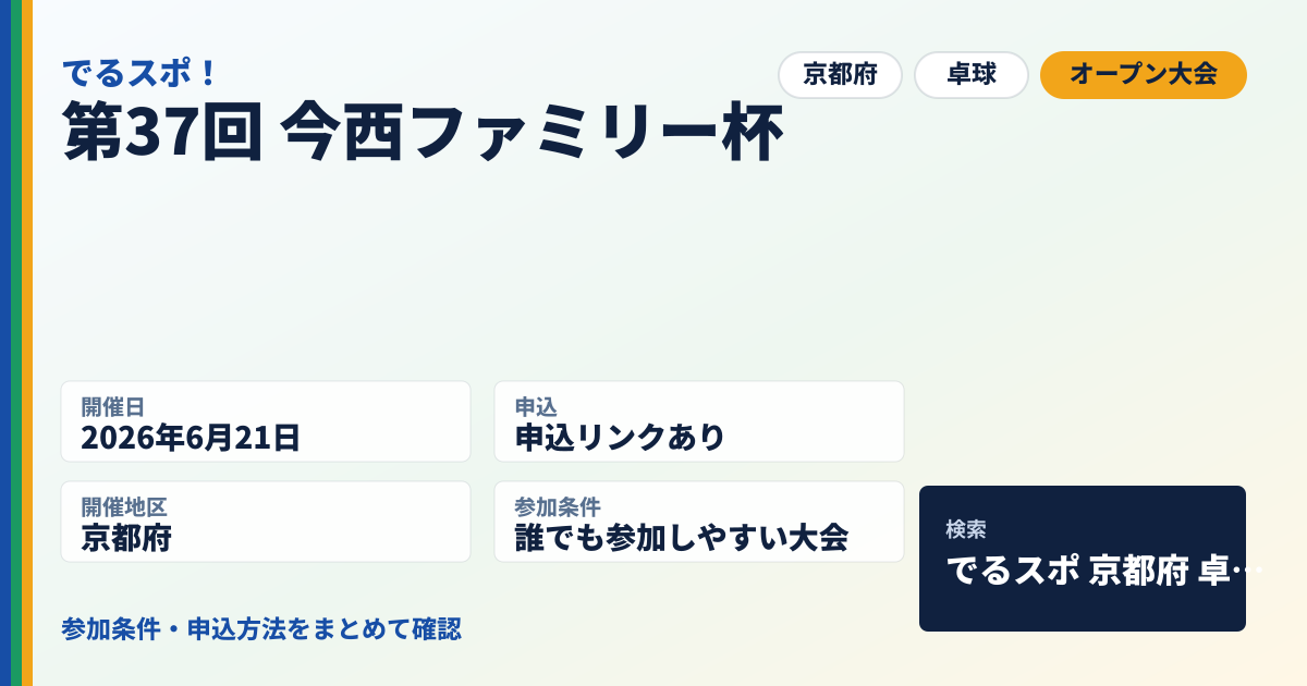 第37回 今西ファミリー杯