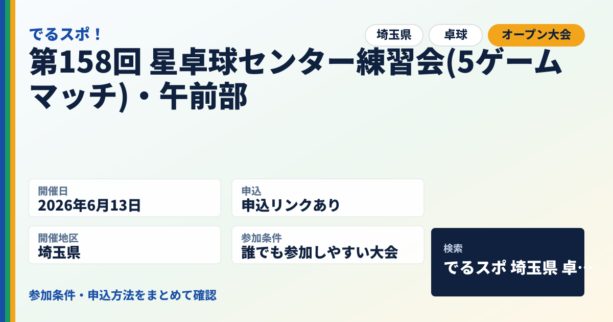第158回 星卓球センター練習会(5ゲームマッチ)・午前部