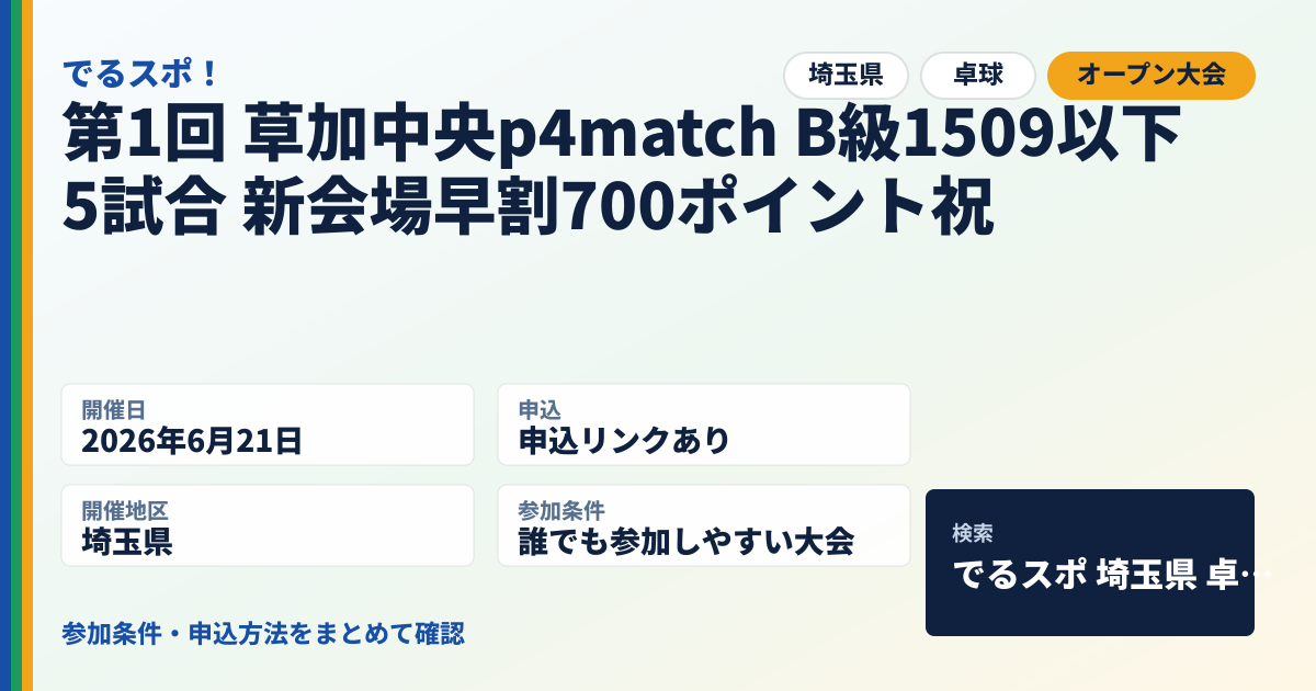 第1回 草加中央p4match B級1509以下 5試合 新会場早割700ポイント祝